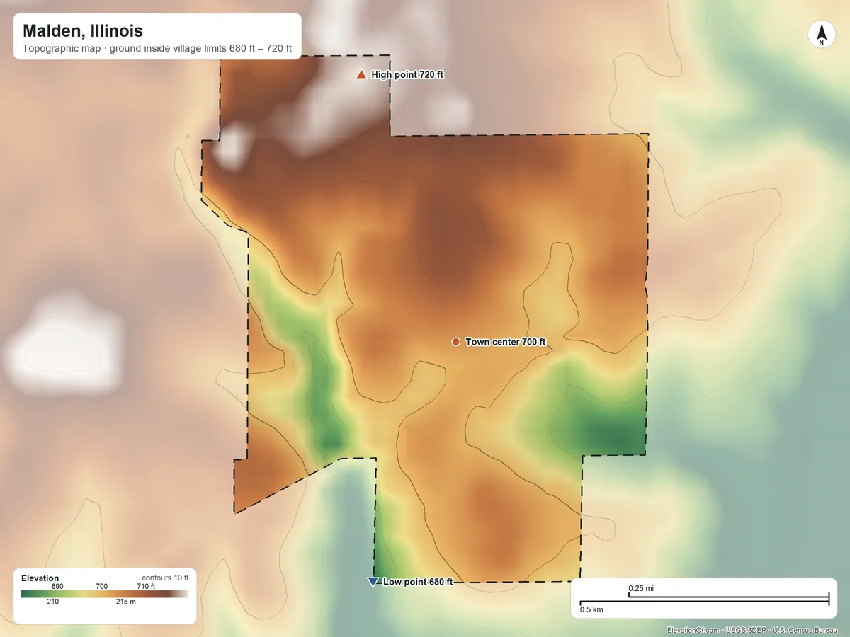 Topographic elevation map of Malden, Illinois, shaded from 680 ft on the south side to 720 ft on the north side