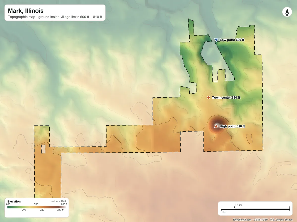 Topographic elevation map of Mark, Illinois, shaded from 600 ft on the north side to 810 ft on the south side