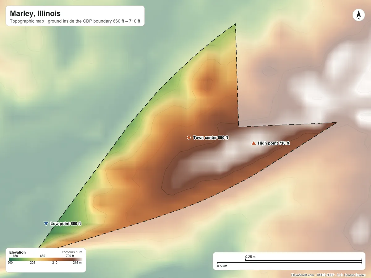 Topographic elevation map of Marley, Illinois, shaded from 660 ft on the southwest side to 710 ft on the east side
