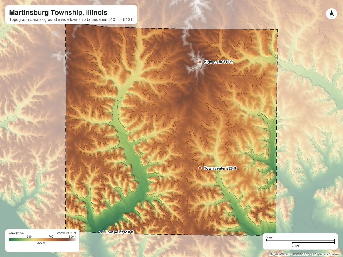 Topographic elevation map of Martinsburg Township, Illinois, shaded from 510 ft on the southwest side to 810 ft on the north side