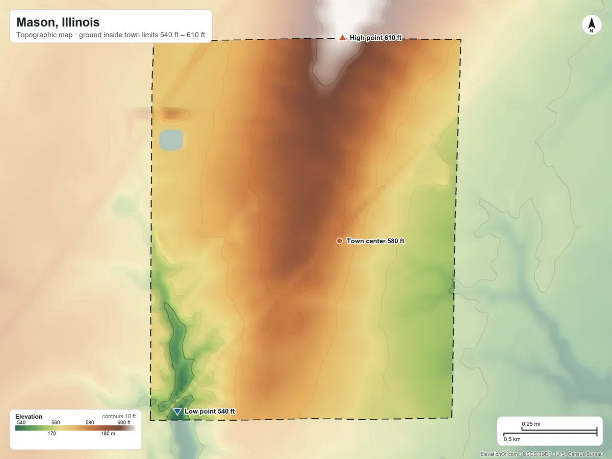 Topographic elevation map of Mason, Illinois, shaded from 540 ft on the southwest side to 610 ft on the north side