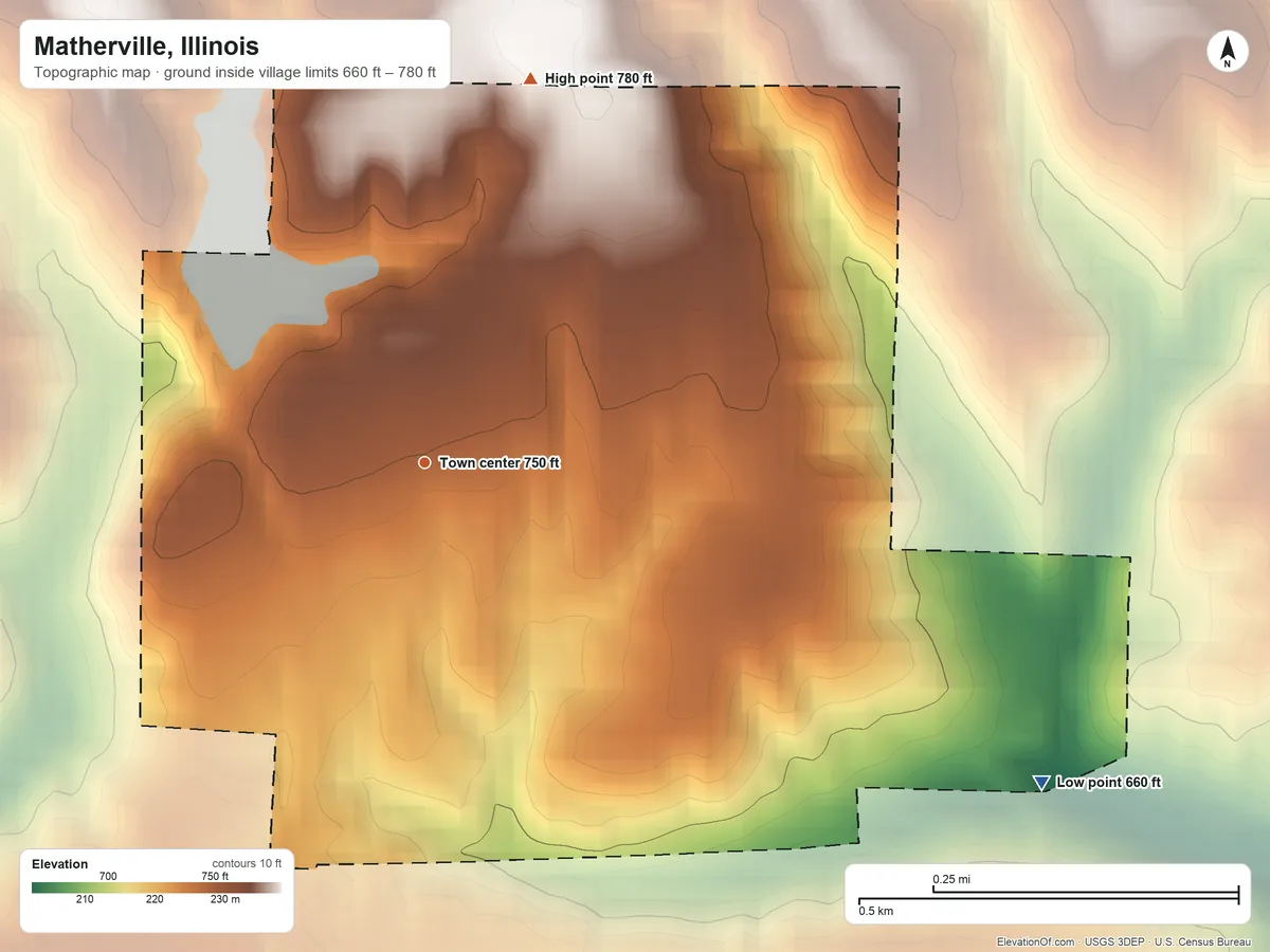 Topographic elevation map of Matherville, Illinois, shaded from 660 ft on the southeast side to 780 ft on the north side