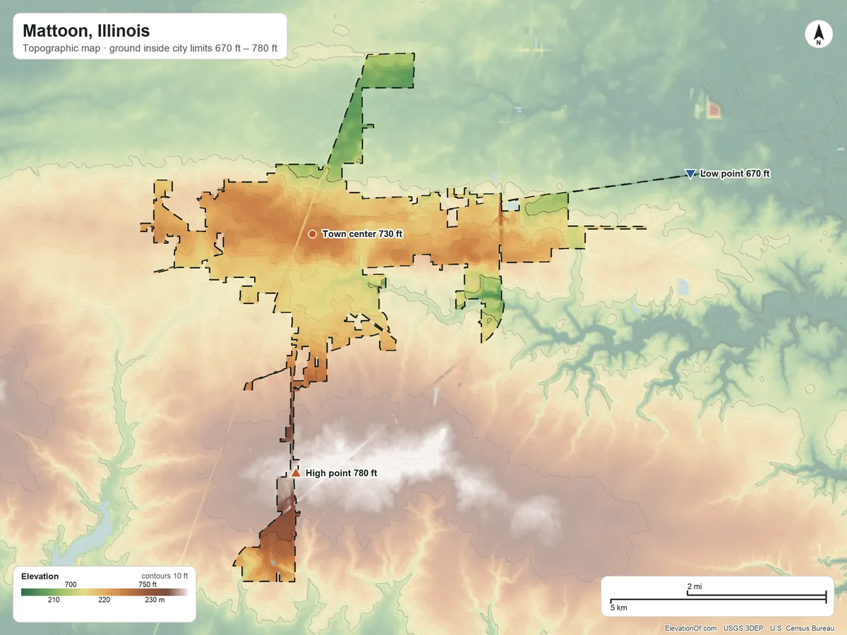 Topographic elevation map of Mattoon, Illinois, shaded from 670 ft on the east side to 780 ft on the south side