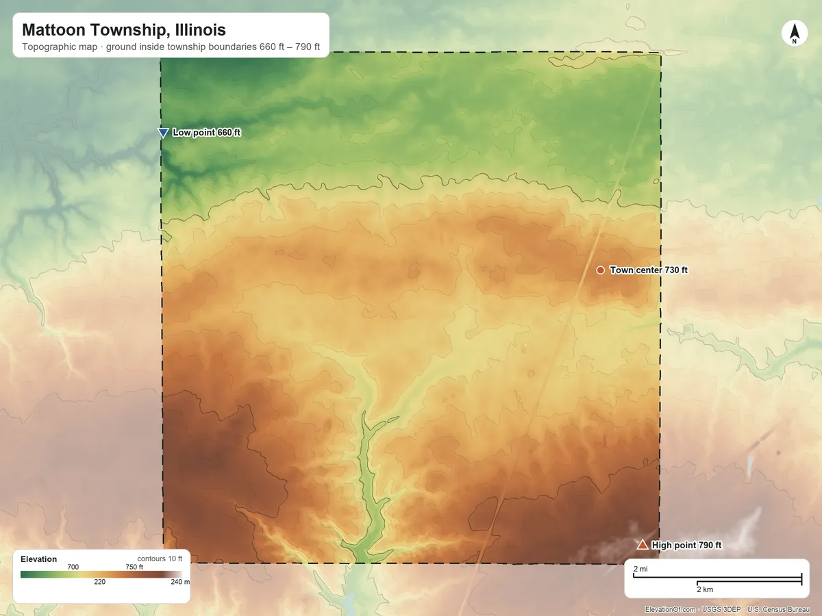 Topographic elevation map of Mattoon Township, Illinois, shaded from 660 ft on the west side to 790 ft on the south side