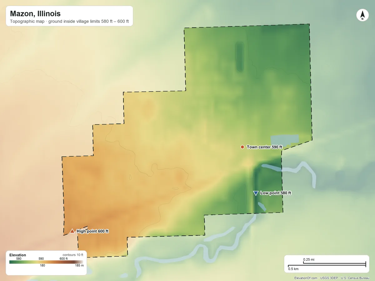 Topographic elevation map of Mazon, Illinois, shaded from 580 ft on the south side to 600 ft on the southwest side