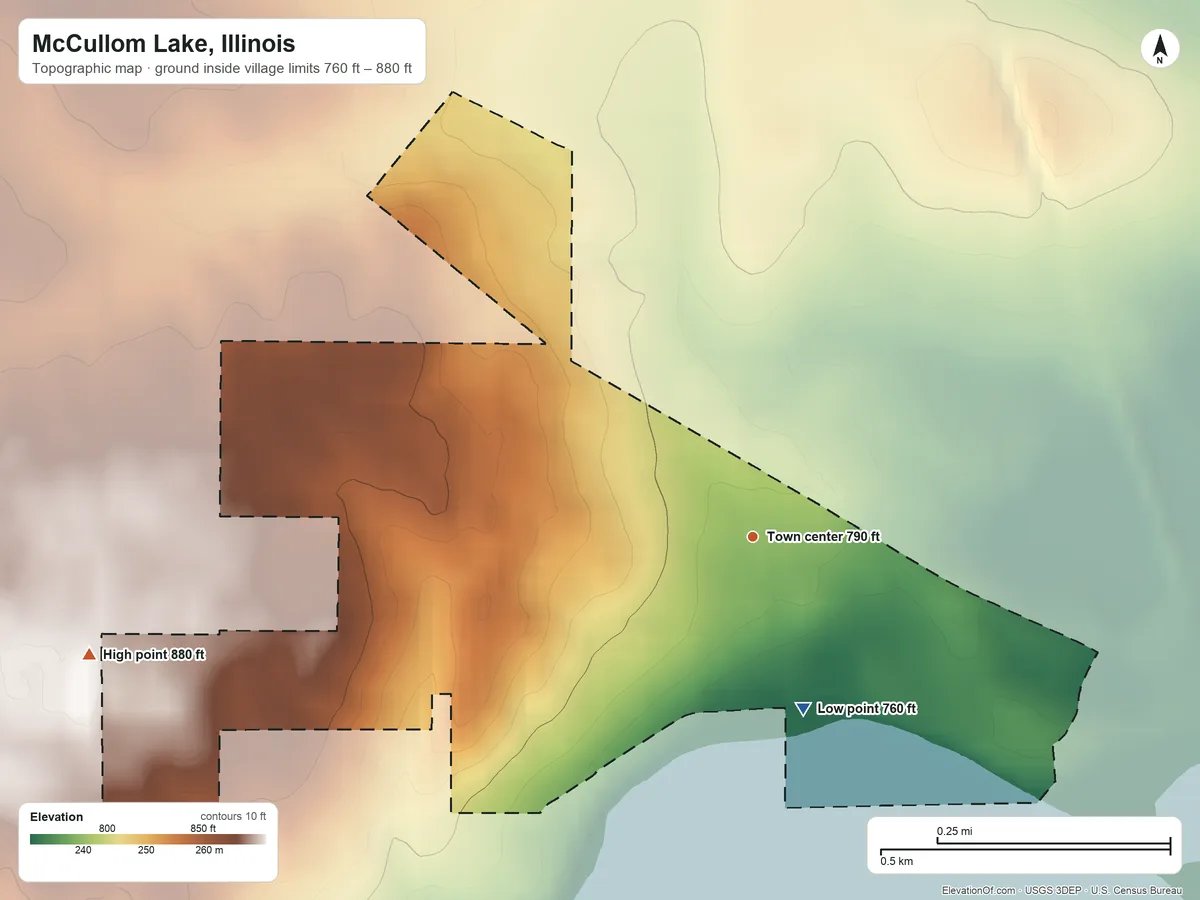 Topographic elevation map of McCullom Lake, Illinois, shaded from 760 ft on the south side to 880 ft on the west side