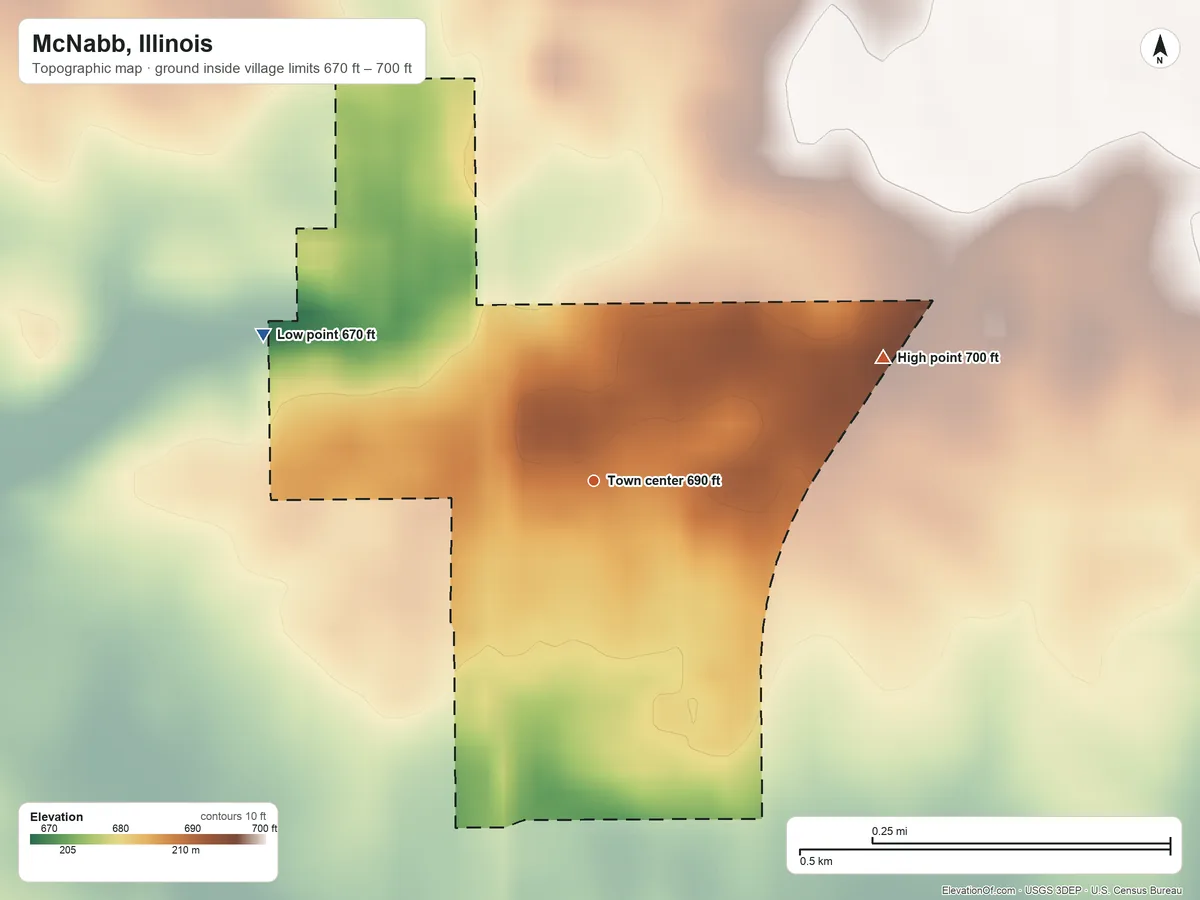 Topographic elevation map of McNabb, Illinois, shaded from 670 ft on the northwest side to 700 ft on the northeast side