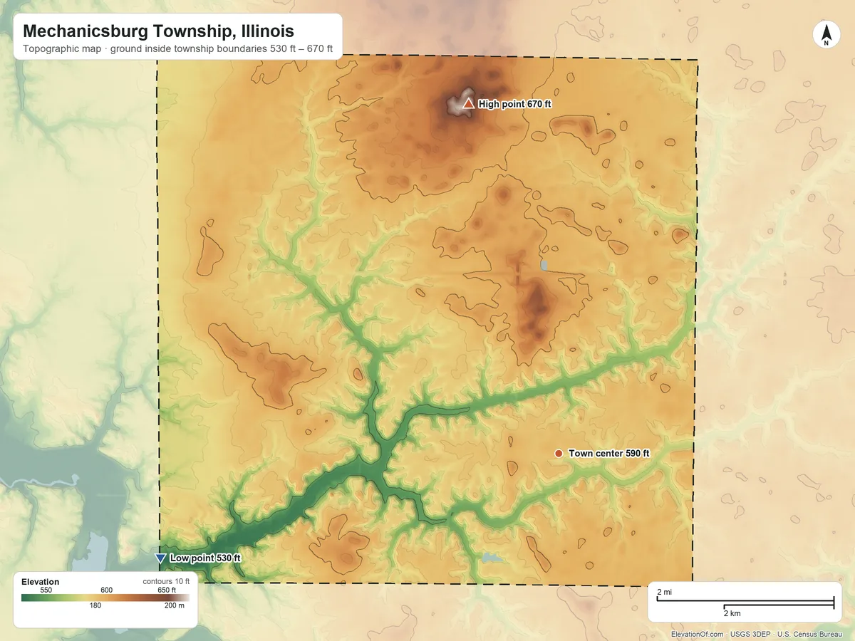 Topographic elevation map of Mechanicsburg Township, Illinois, shaded from 530 ft on the west side to 670 ft on the north side
