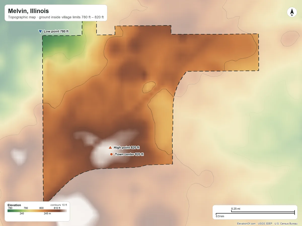 Topographic elevation map of Melvin, Illinois, shaded from 780 ft on the northwest side to 820 ft near the middle