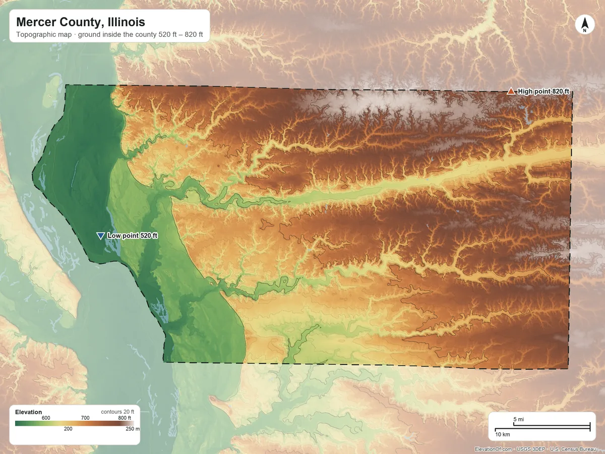 Topographic elevation map of Mercer County, Illinois, shaded from 520 ft on the west side to 820 ft on the northeast side