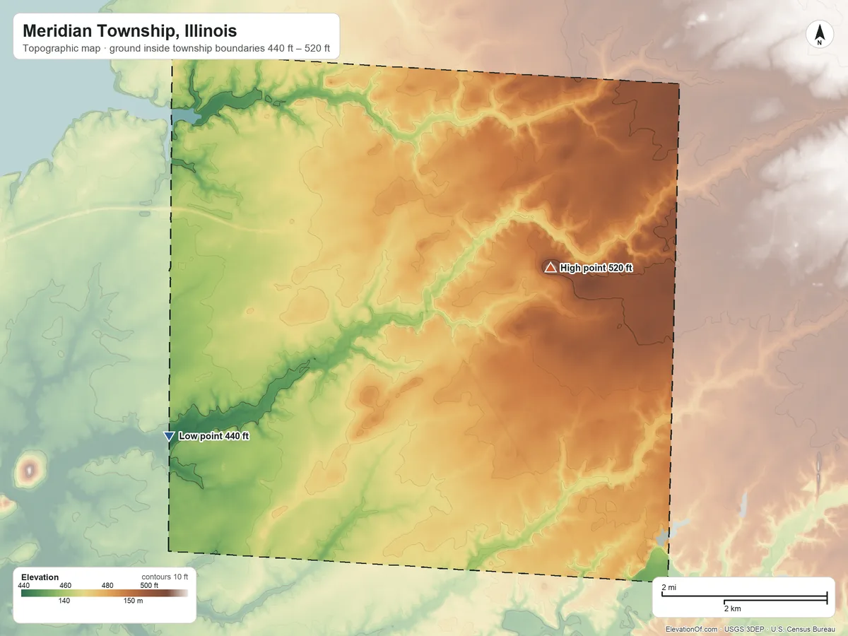 Topographic elevation map of Meridian Township, Illinois, shaded from 440 ft on the southwest side to 520 ft on the east side