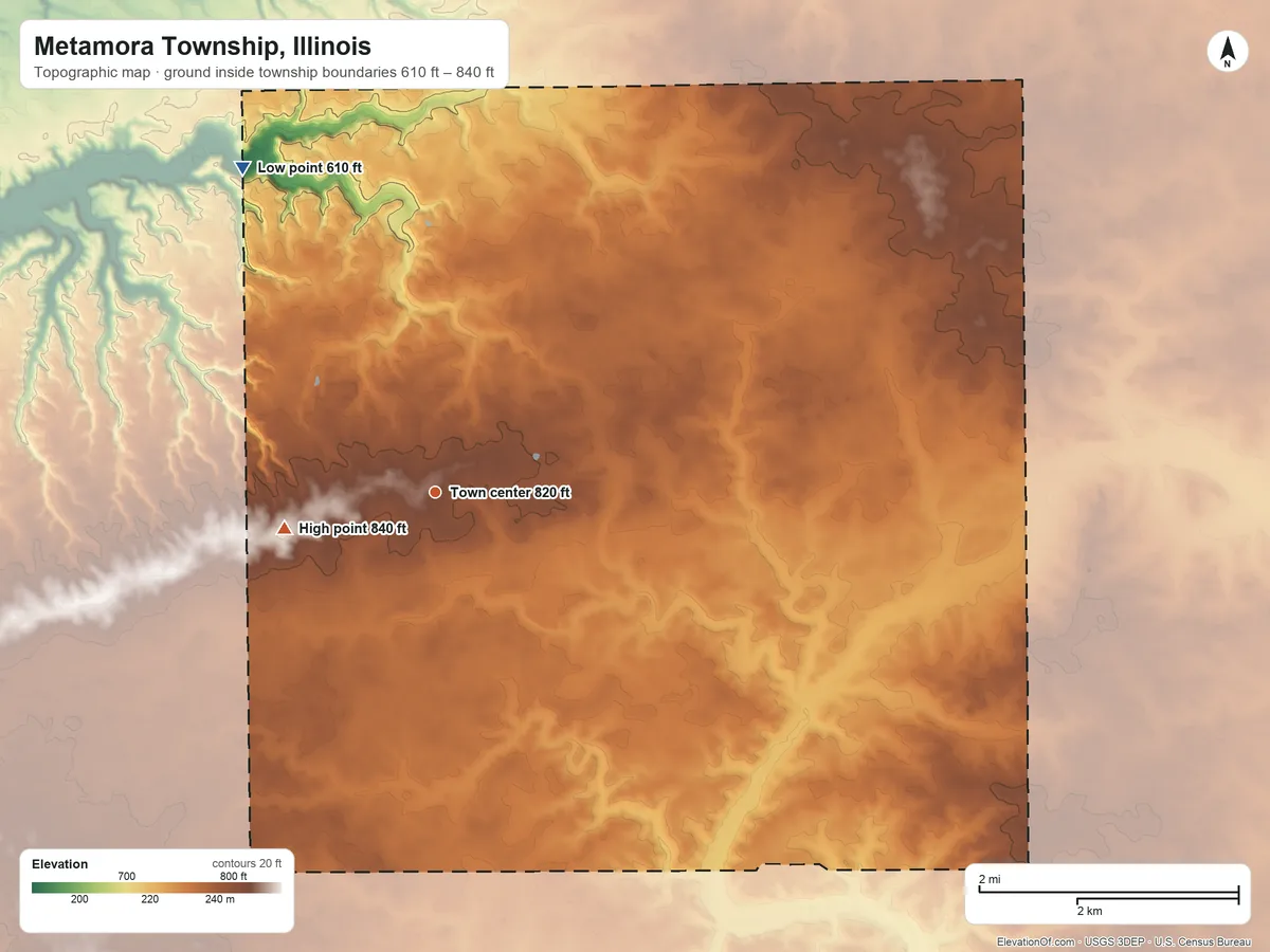 Topographic elevation map of Metamora Township, Illinois, shaded from 610 ft on the northwest side to 840 ft on the west side