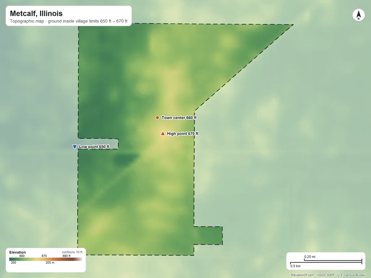 Topographic elevation map of Metcalf, Illinois, shaded from 650 ft on the west side to 670 ft near the middle