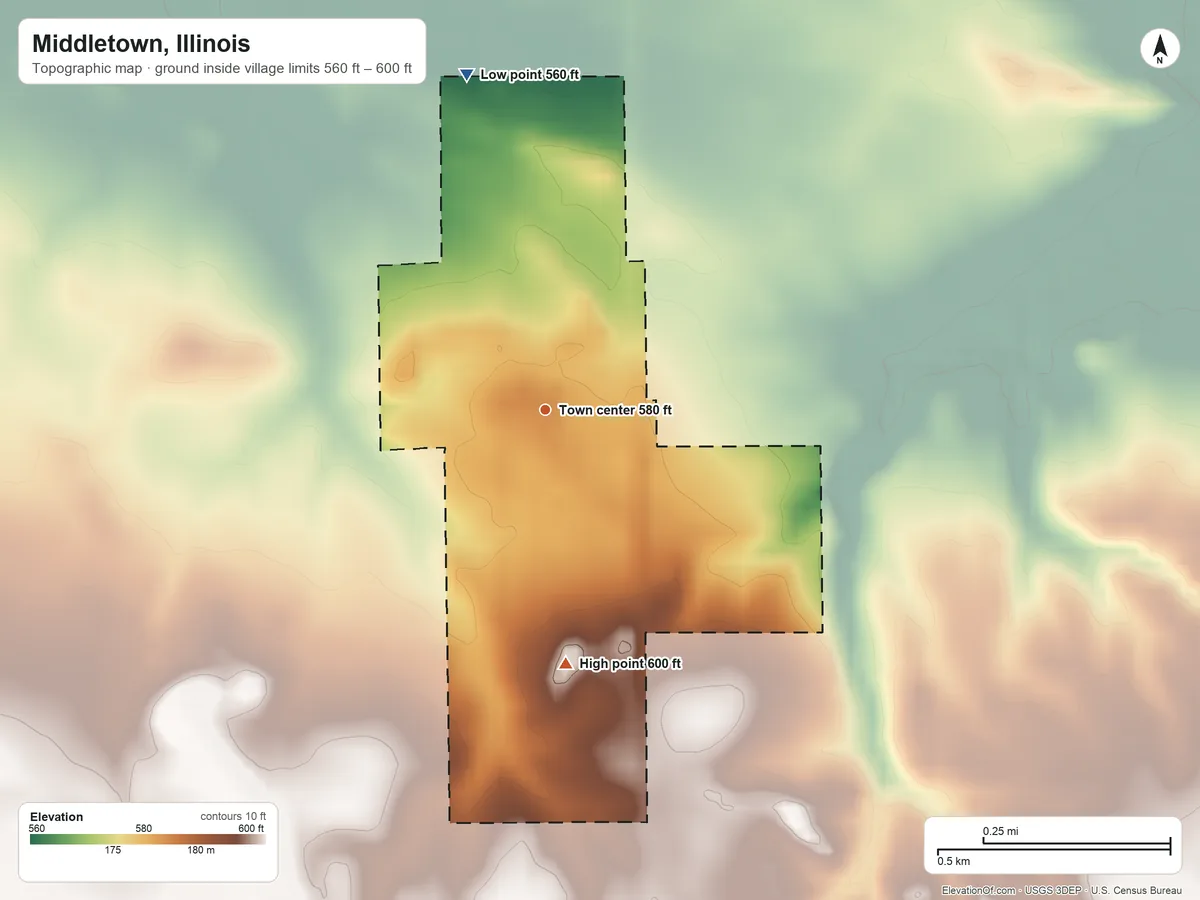Topographic elevation map of Middletown, Illinois, shaded from 560 ft on the north side to 600 ft on the south side