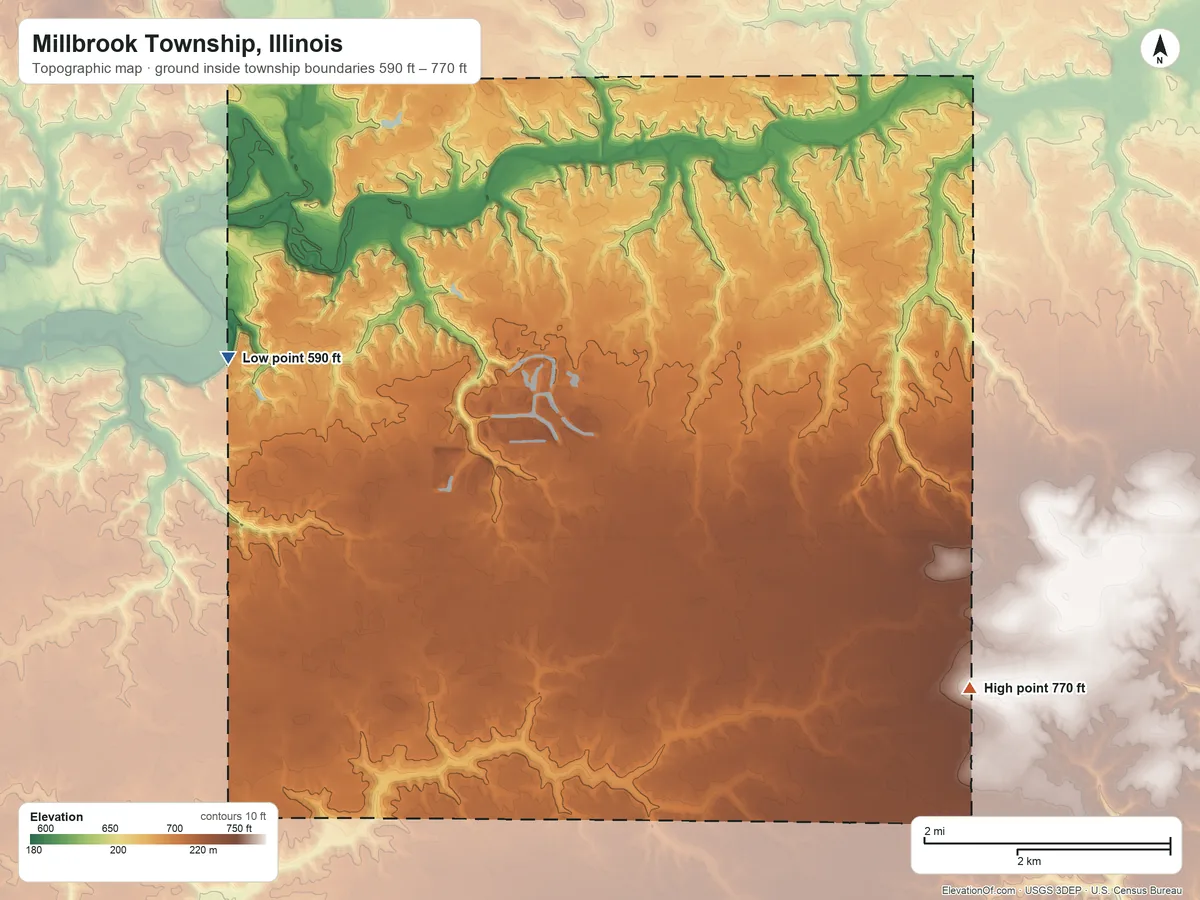 Topographic elevation map of Millbrook Township, Illinois, shaded from 590 ft on the west side to 770 ft on the southeast side