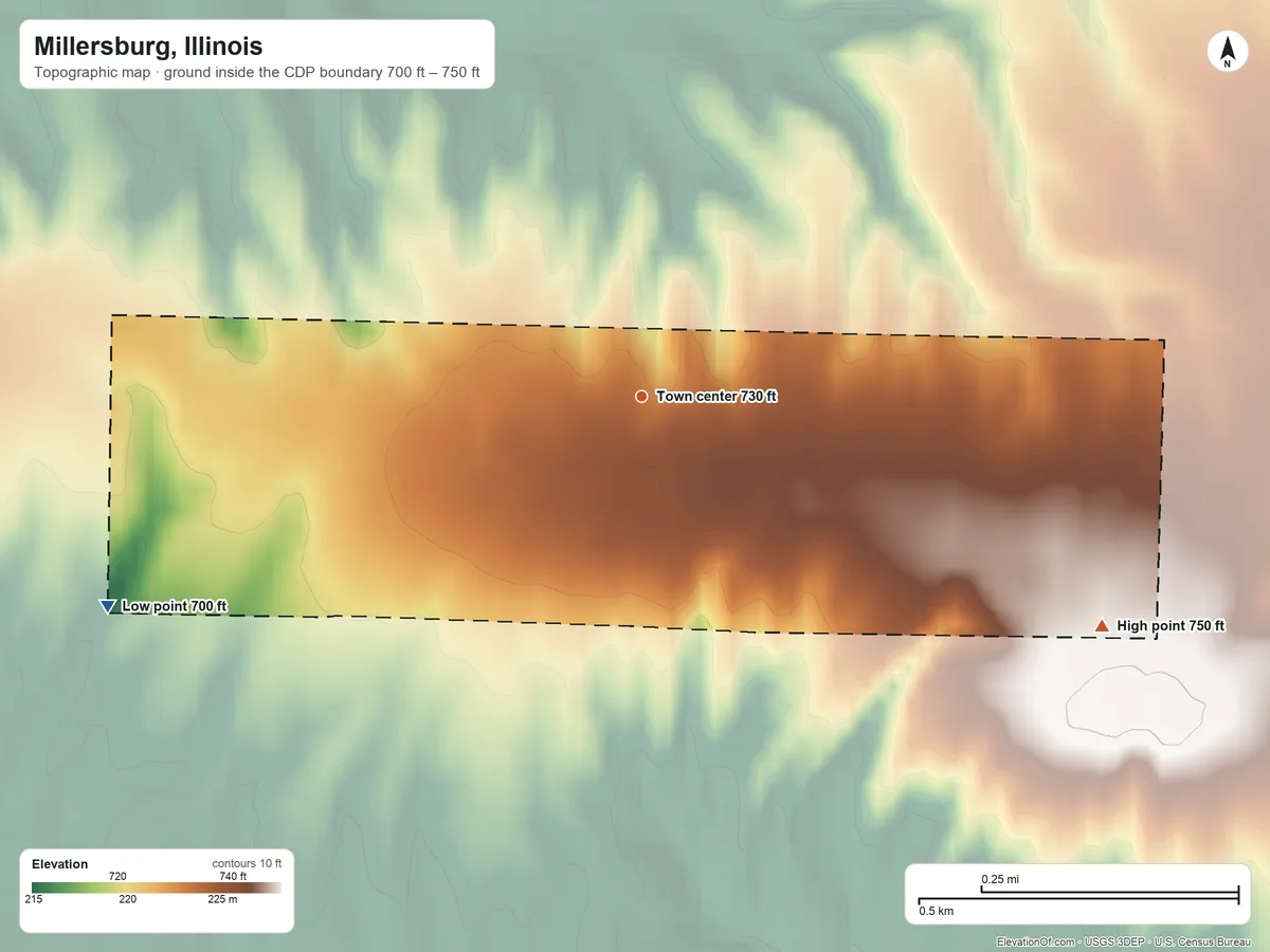 Topographic elevation map of Millersburg, Illinois, shaded from 700 ft on the west side to 750 ft on the southeast side