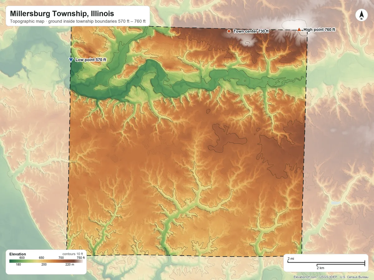Topographic elevation map of Millersburg Township, Illinois, shaded from 570 ft on the west side to 760 ft on the east side