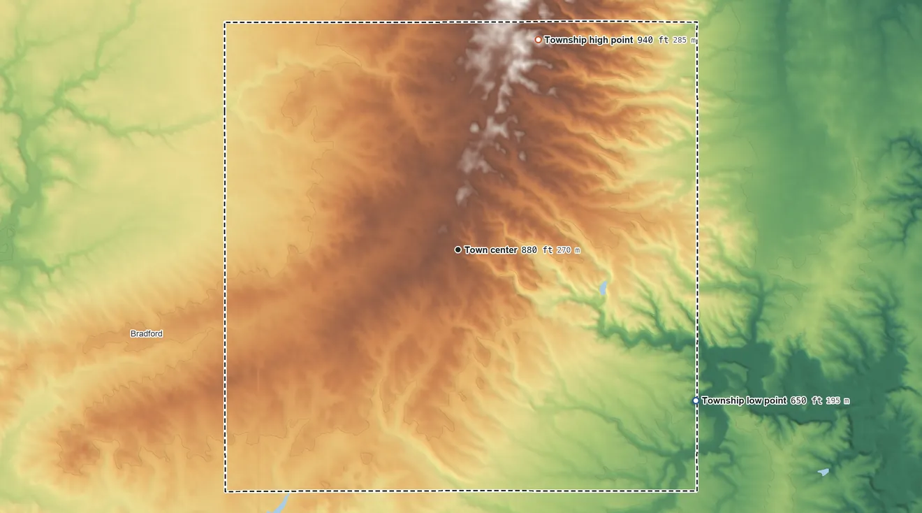 Topographic elevation map of Milo Township, Illinois, shaded from 650 ft on the southeast side to 940 ft on the north side