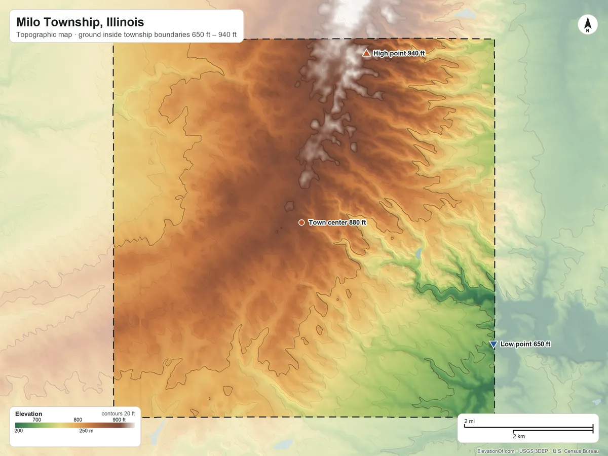 Topographic elevation map of Milo Township, Illinois, shaded from 650 ft on the southeast side to 940 ft on the north side