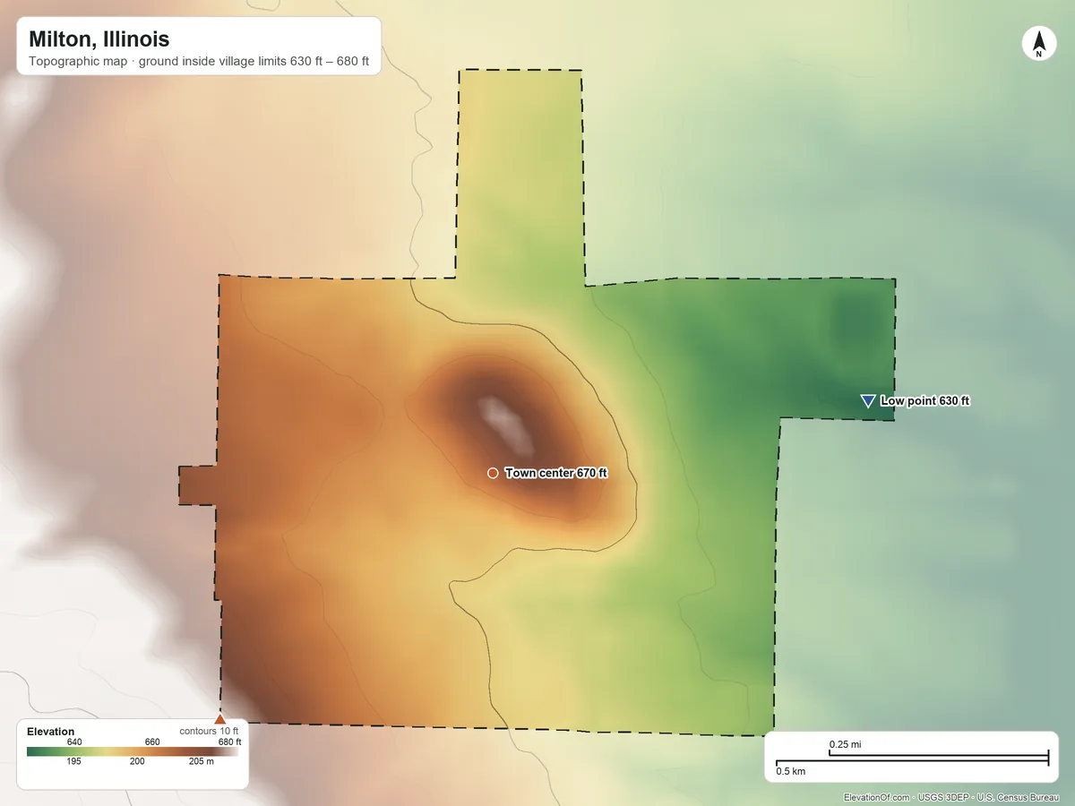 Topographic elevation map of Milton, Illinois, shaded from 630 ft on the east side to 680 ft on the southwest side