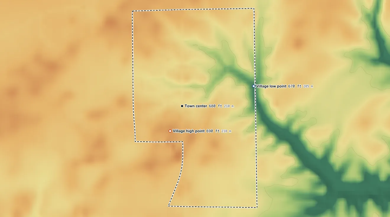 Topographic elevation map of Modesto, Illinois, shaded from 670 ft on the east side to 690 ft on the southwest side