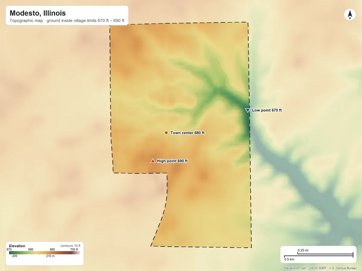 Topographic elevation map of Modesto, Illinois, shaded from 670 ft on the east side to 690 ft on the southwest side