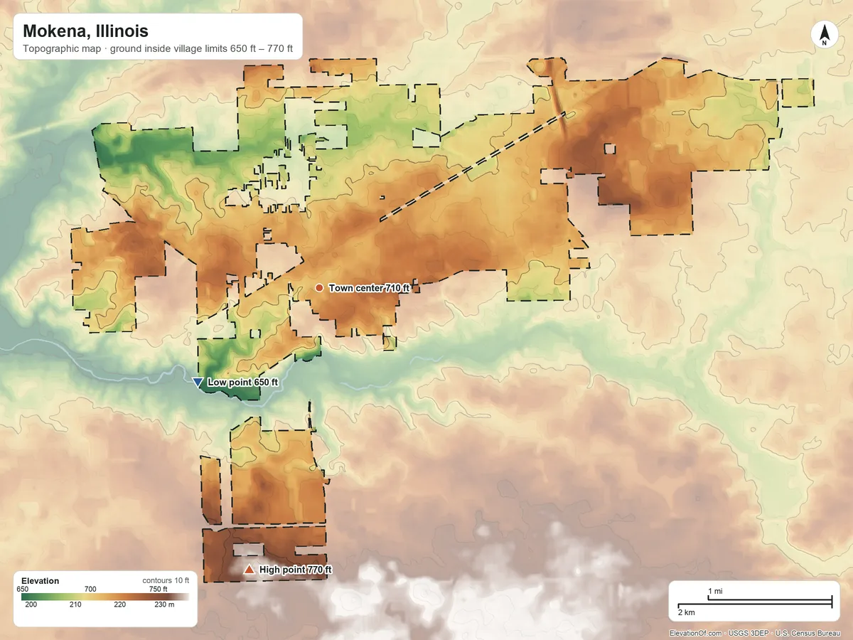 Topographic elevation map of Mokena, Illinois, shaded from 650 ft on the southwest side to 770 ft on the south side