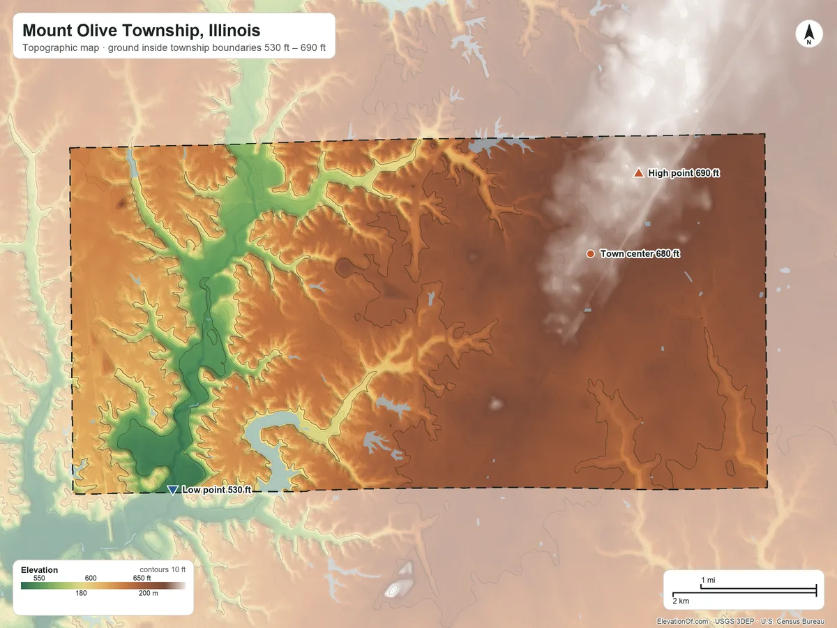 Topographic elevation map of Mount Olive Township, Illinois, shaded from 530 ft on the southwest side to 690 ft on the northeast side