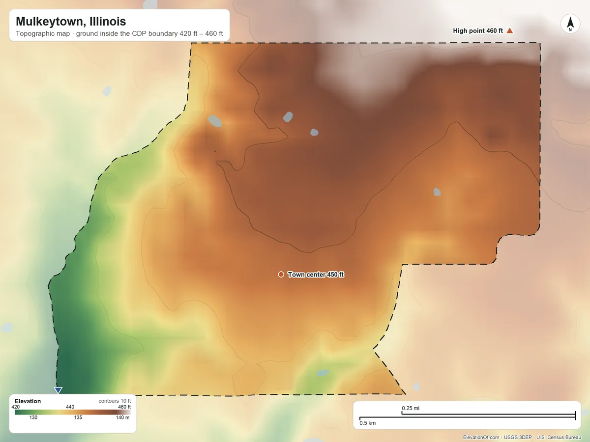Topographic elevation map of Mulkeytown, Illinois, shaded from 420 ft on the southwest side to 460 ft on the northeast side