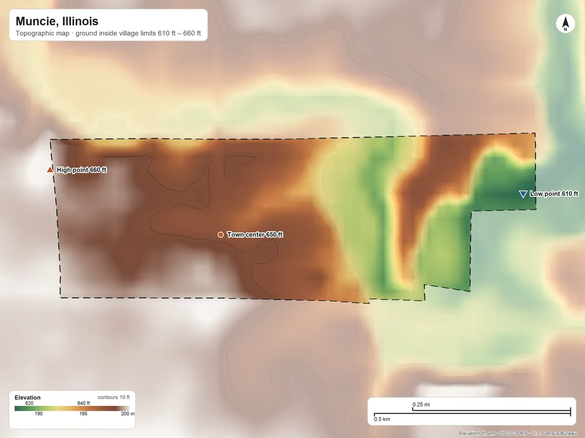 Topographic elevation map of Muncie, Illinois, shaded from 610 ft on the east side to 660 ft on the west side