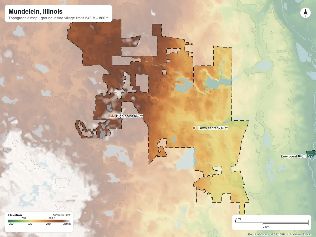 Topographic elevation map of Mundelein, Illinois, shaded from 640 ft on the east side to 860 ft on the west side