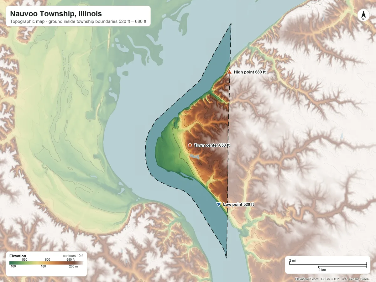 Topographic elevation map of Nauvoo Township, Illinois, shaded from 520 ft on the southeast side to 680 ft on the northeast side