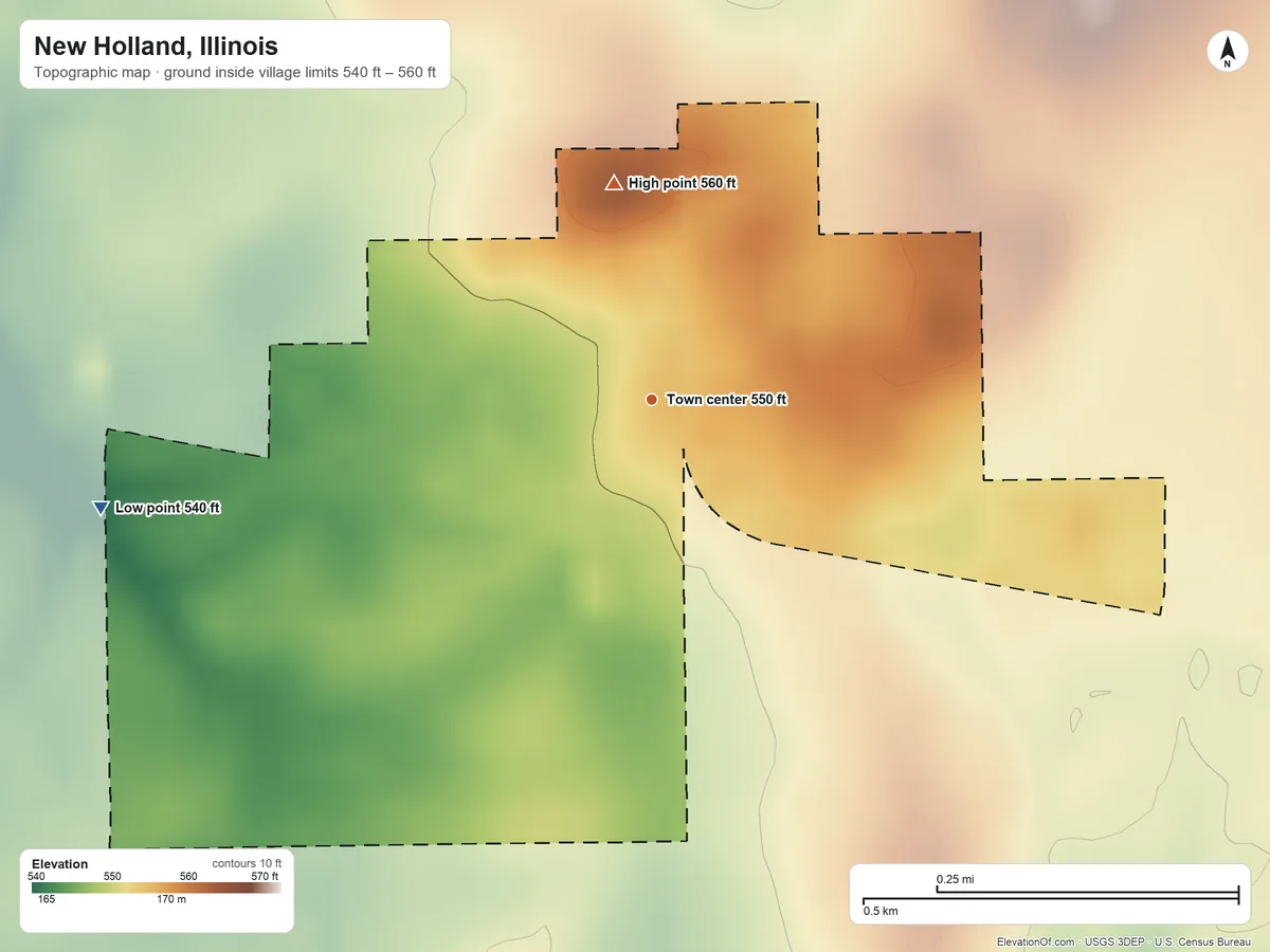 Topographic elevation map of New Holland, Illinois, shaded from 540 ft on the west side to 560 ft on the north side