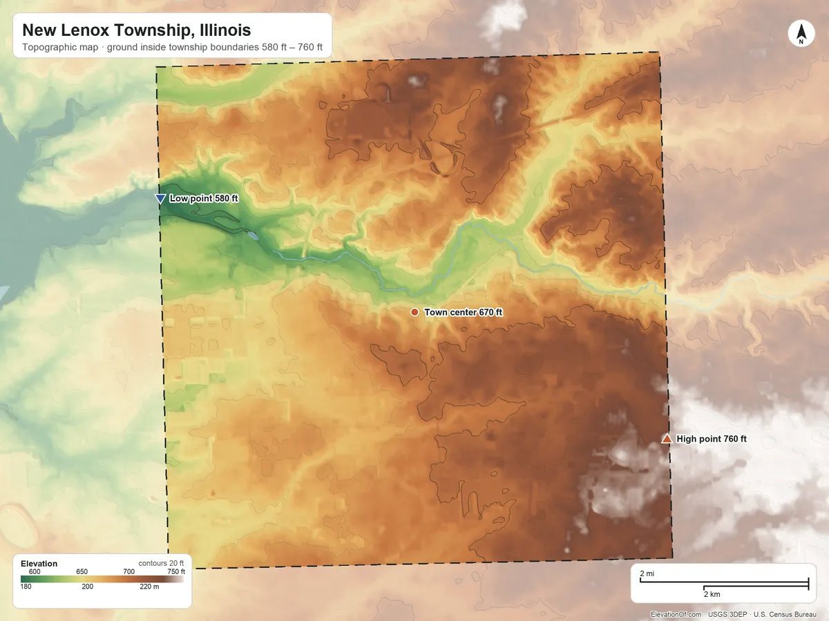 Topographic elevation map of New Lenox Township, Illinois, shaded from 580 ft on the northwest side to 760 ft on the southeast side