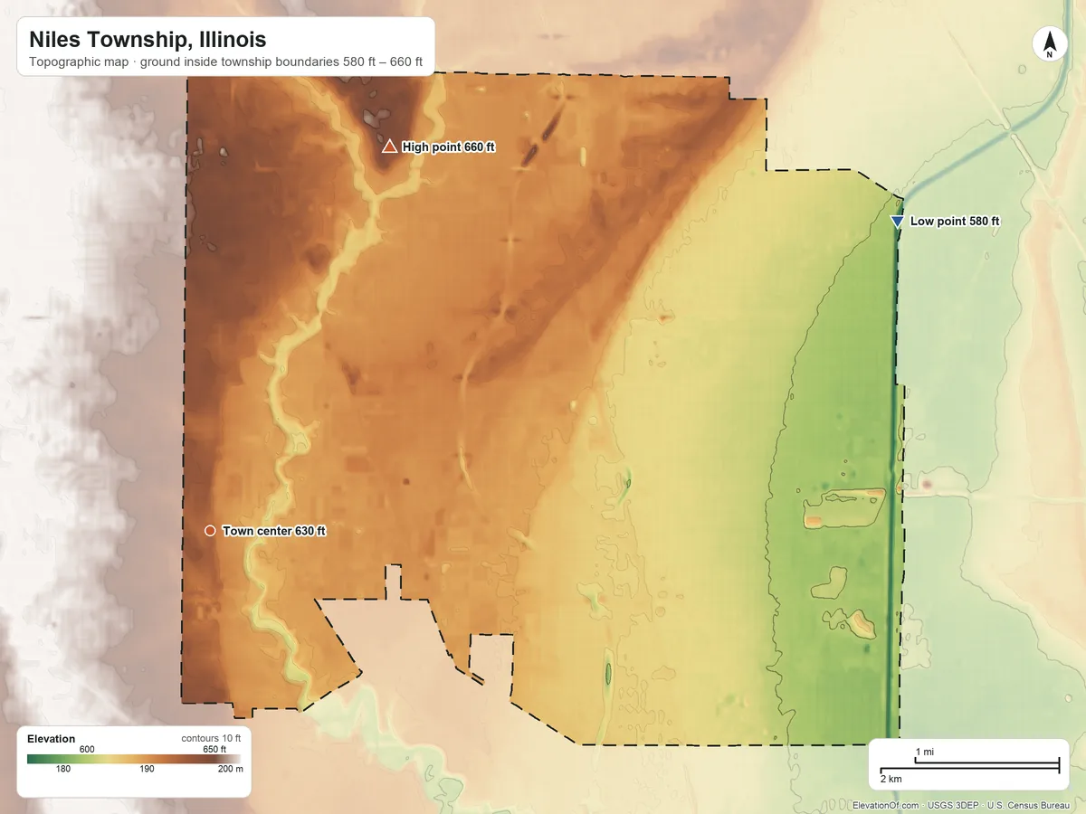 Topographic elevation map of Niles Township, Illinois, shaded from 580 ft on the northeast side to 660 ft on the northeast side