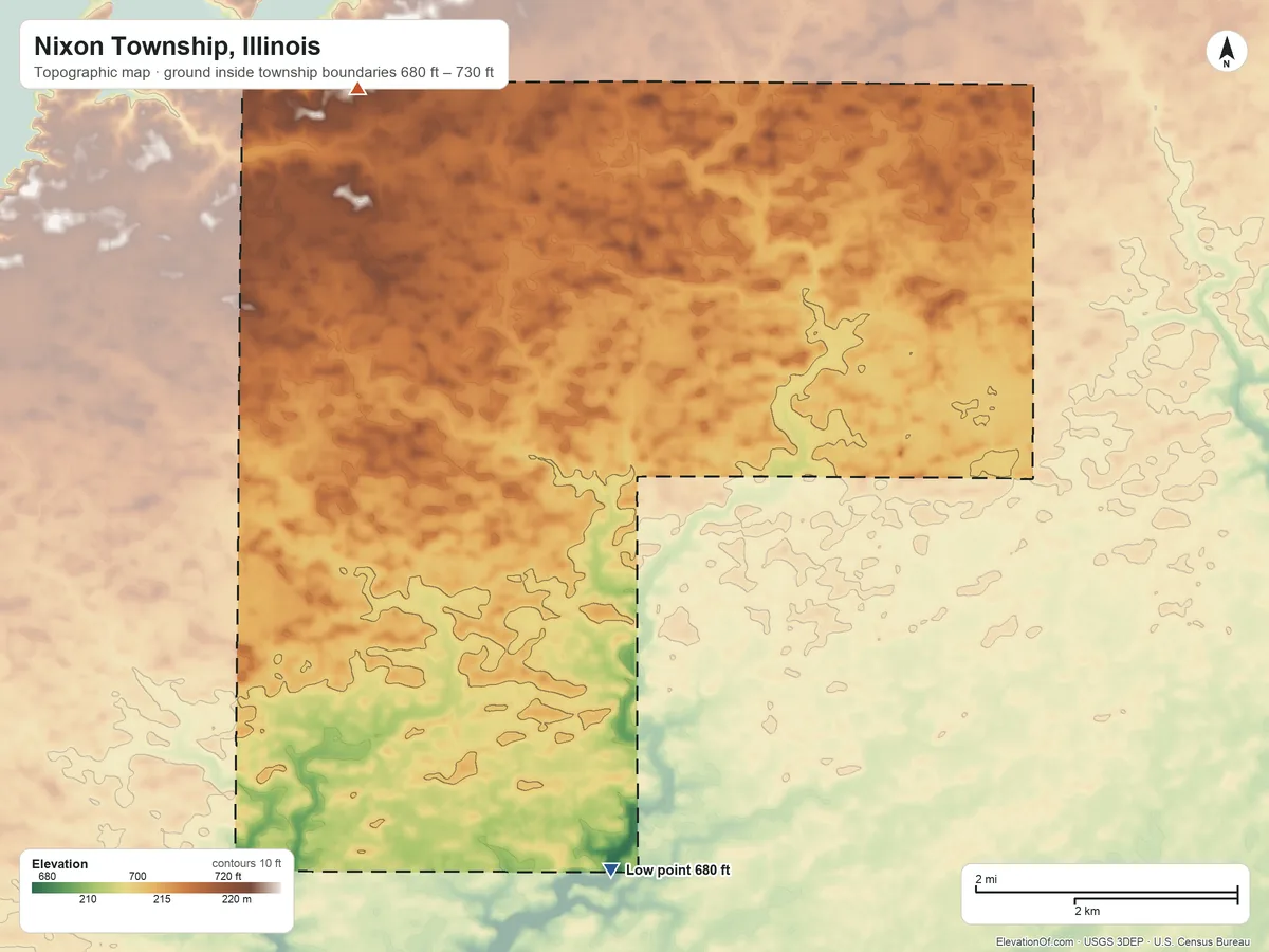 Topographic elevation map of Nixon Township, Illinois, shaded from 680 ft on the south side to 730 ft on the northwest side