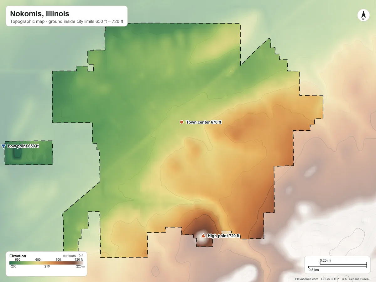 Topographic elevation map of Nokomis, Illinois, shaded from 650 ft on the west side to 720 ft on the south side
