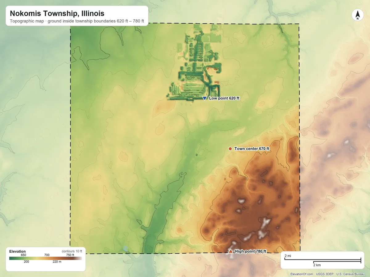 Topographic elevation map of Nokomis Township, Illinois, shaded from 620 ft on the northwest side to 780 ft on the south side