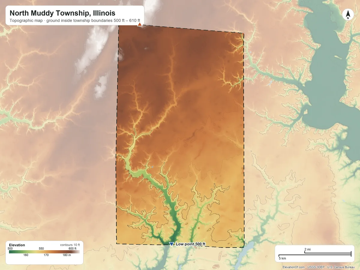 Topographic elevation map of North Muddy Township, Illinois, shaded from 500 ft on the south side to 610 ft on the north side