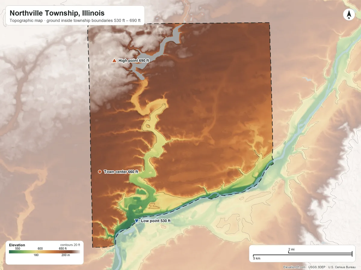 Topographic elevation map of Northville Township, Illinois, shaded from 530 ft on the southeast side to 690 ft on the north side
