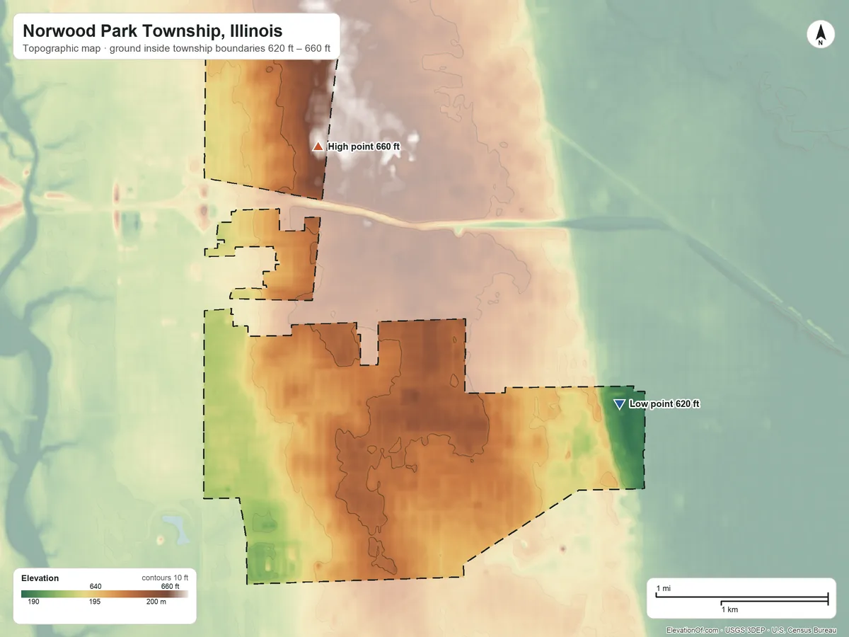 Topographic elevation map of Norwood Park Township, Illinois, shaded from 620 ft on the east side to 660 ft on the north side