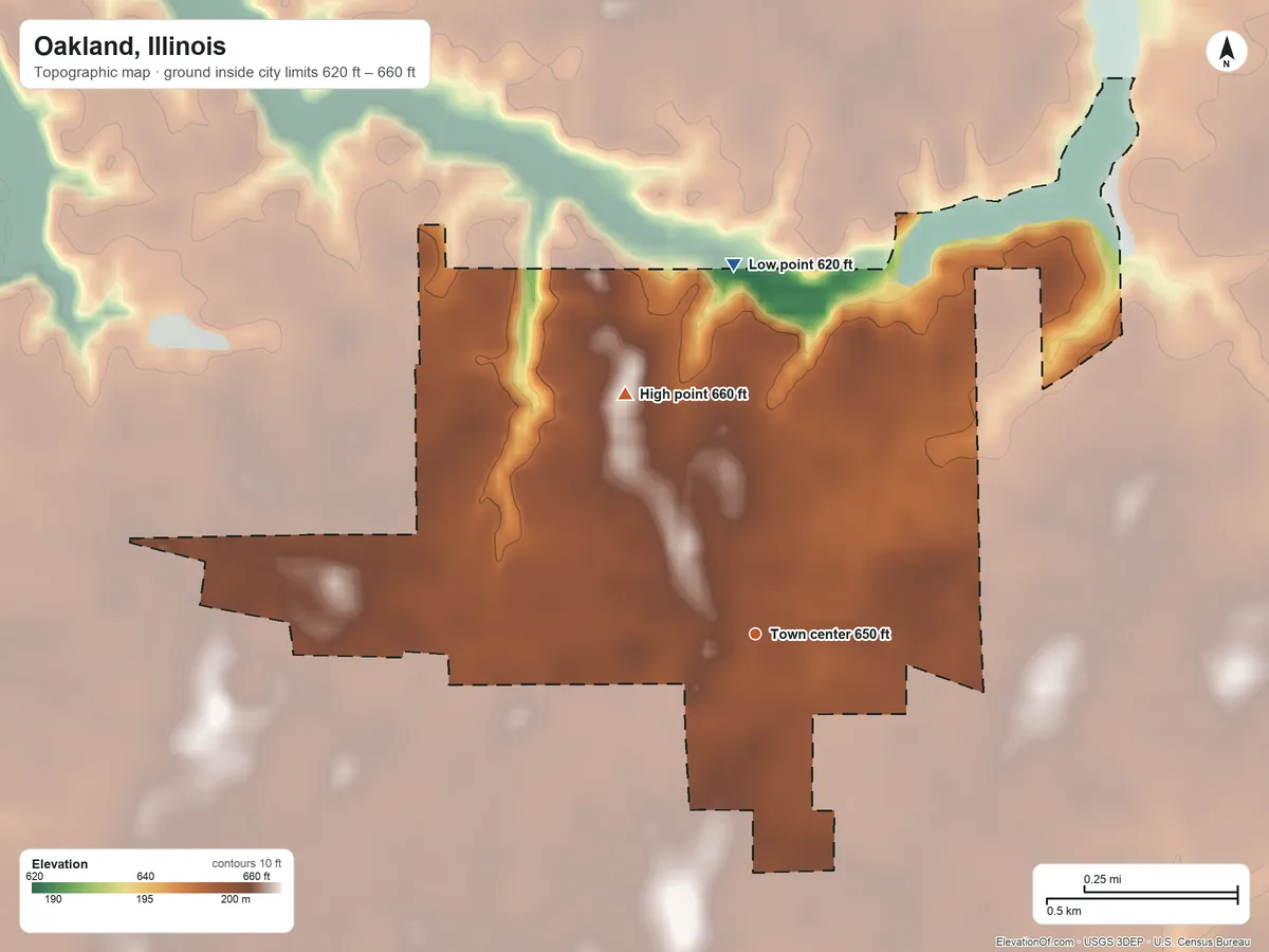 Topographic elevation map of Oakland, Illinois, shaded from 620 ft on the north side to 660 ft on the northwest side