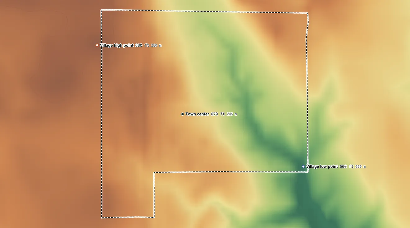 Topographic elevation map of Oconee, Illinois, shaded from 660 ft on the southeast side to 680 ft on the northwest side