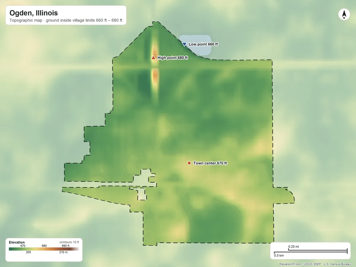 Topographic elevation map of Ogden, Illinois, shaded from 660 ft on the north side to 680 ft on the north side