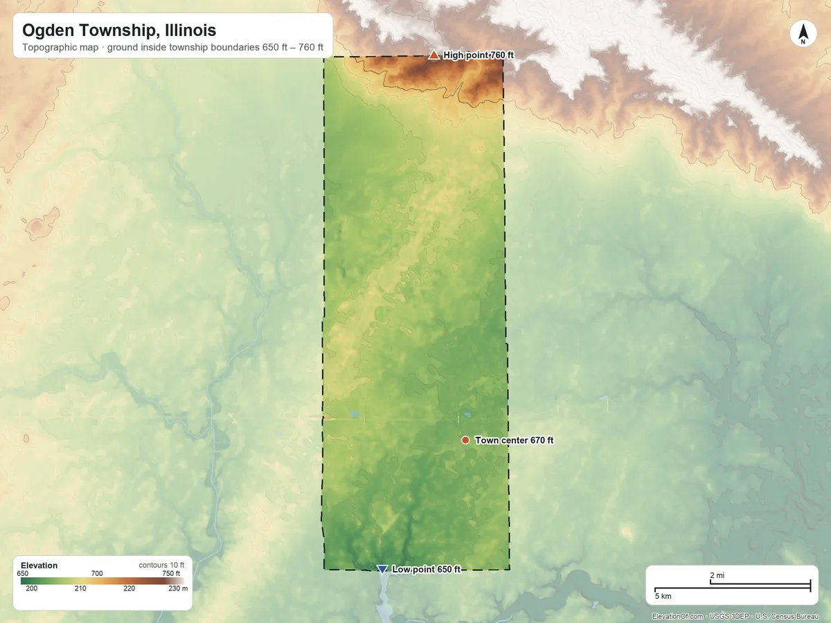 Topographic elevation map of Ogden Township, Illinois, shaded from 650 ft on the southwest side to 760 ft on the north side