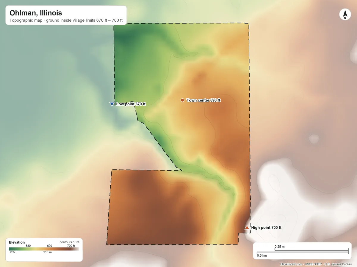 Topographic elevation map of Ohlman, Illinois, shaded from 670 ft on the west side to 700 ft on the southeast side