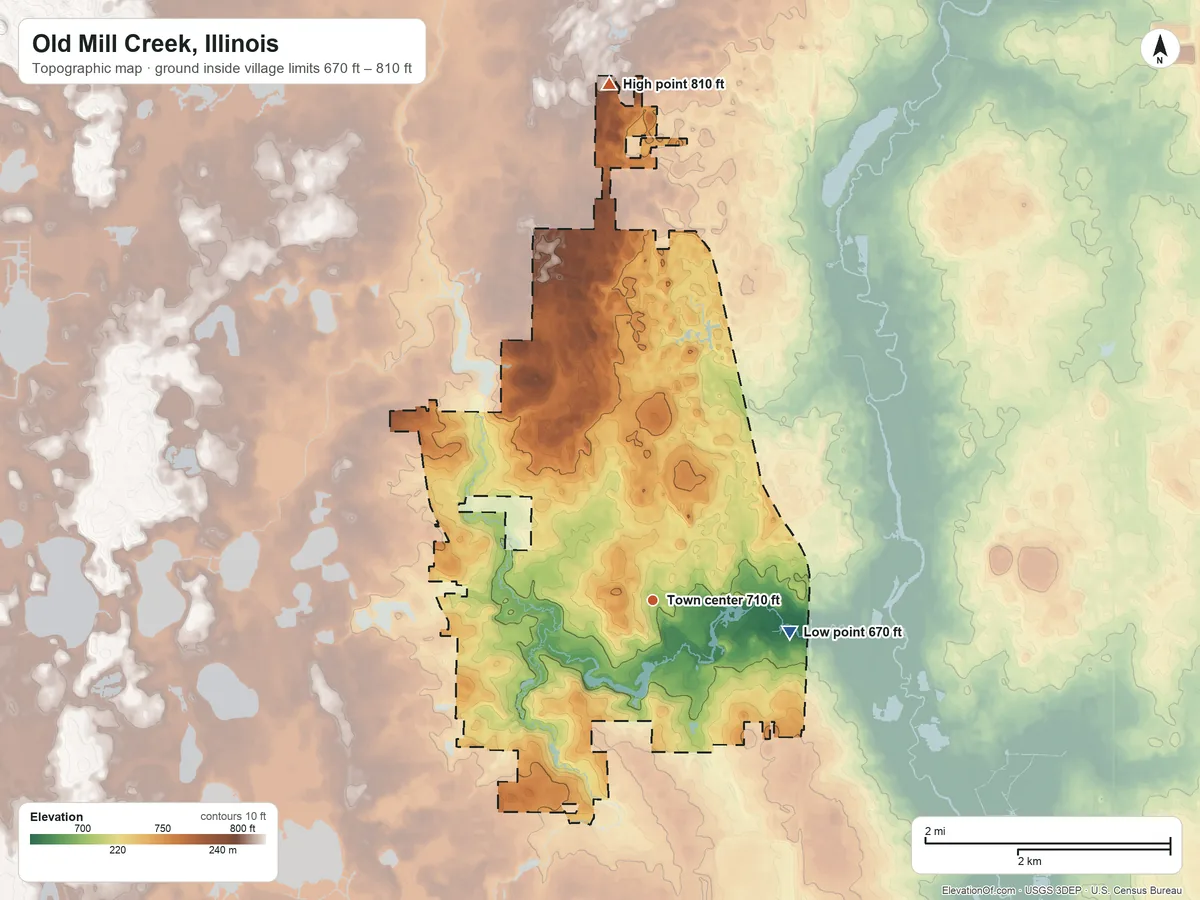 Topographic elevation map of Old Mill Creek, Illinois, shaded from 670 ft on the east side to 810 ft on the north side