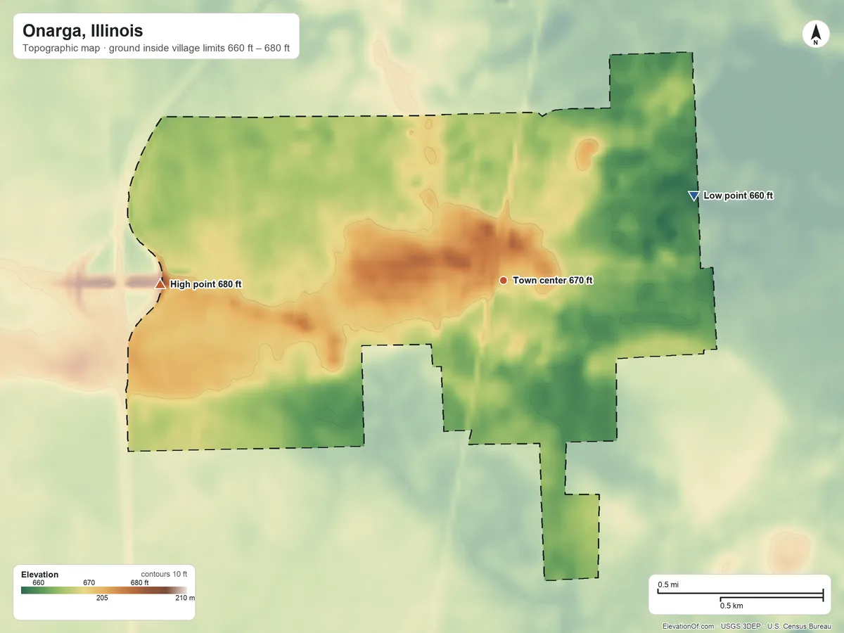 Topographic elevation map of Onarga, Illinois, shaded from 660 ft on the northeast side to 680 ft on the west side
