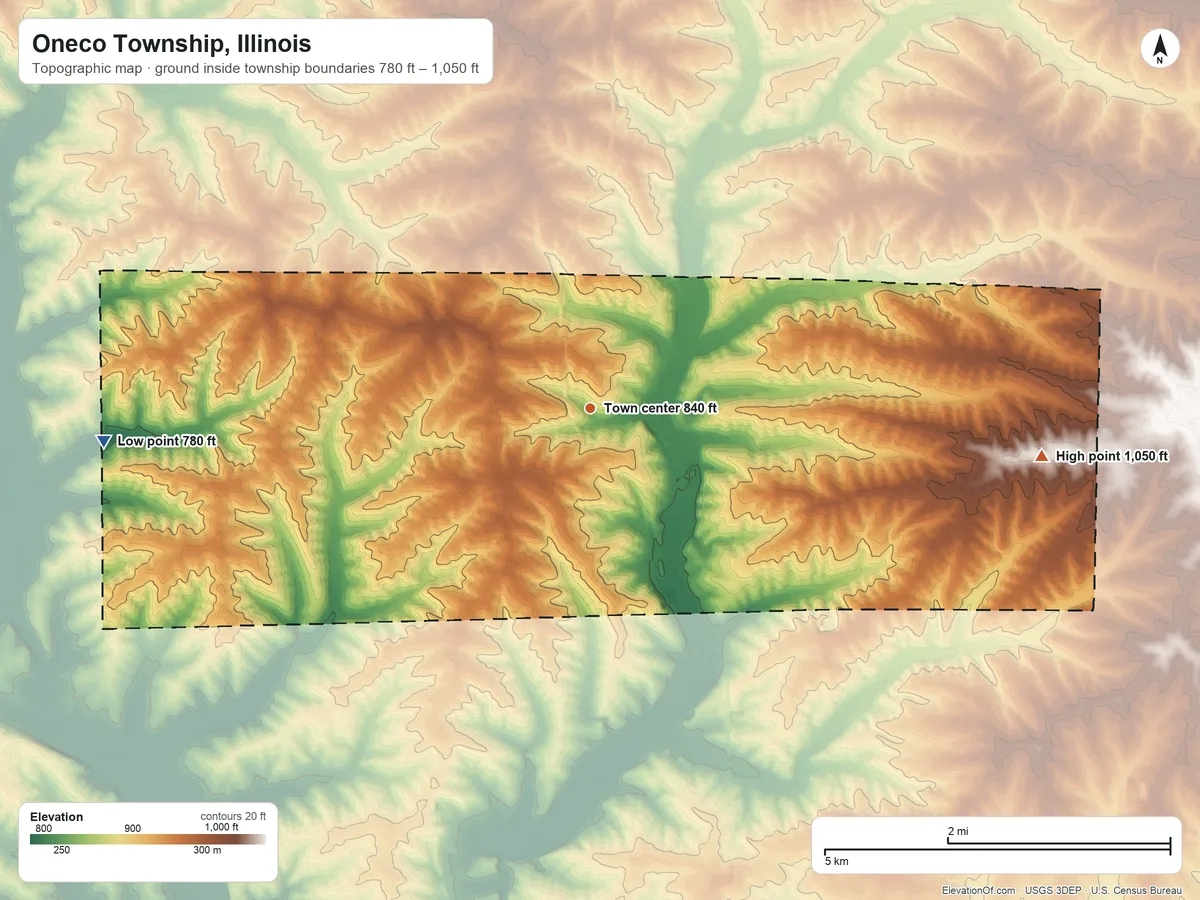 Topographic elevation map of Oneco Township, Illinois, shaded from 780 ft on the west side to 1,050 ft on the east side