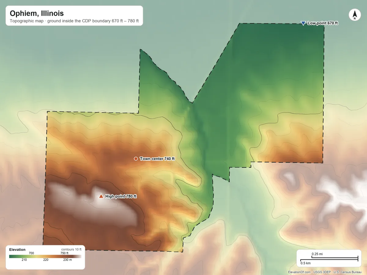 Topographic elevation map of Ophiem, Illinois, shaded from 670 ft on the northeast side to 780 ft on the southwest side
